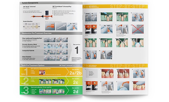 3M RelyX Universal Step-by-step booklet
