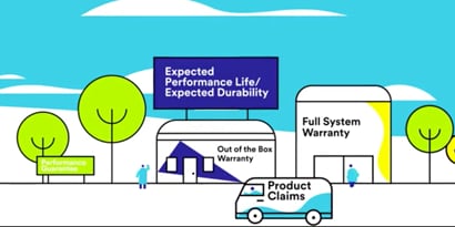 colorful illustration of a town with trees, storefront buildings, and a van driving down the road.
