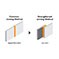 Graphic showing common joining method and strengthened joining method