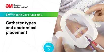 Catheter Types & Anatomical Placement
