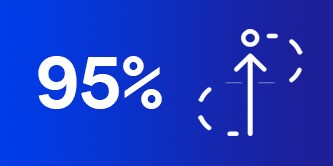 95% with icon showing a workflow
